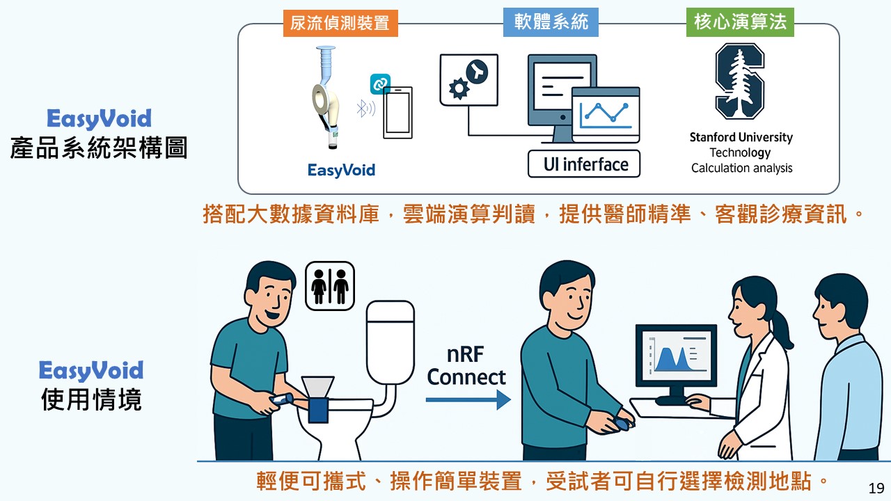 全國惟三 01
